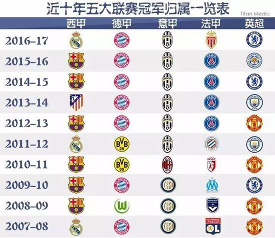 成熟和自信